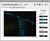 HD tune test WD scropio blue 500gb 3.PNG
